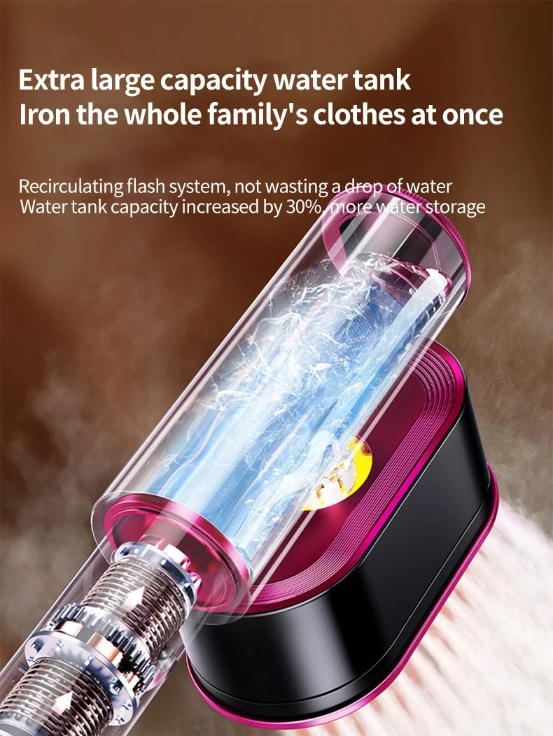 HomoriHome™ Handheld Steam Iron – Dual Wet/Dry Ironing & Lightweight Design