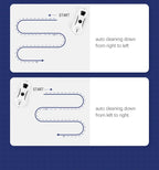 HomoriHome™ Window Cleaning Robot – Automatic Glass Cleaning & Remote-Control Operation