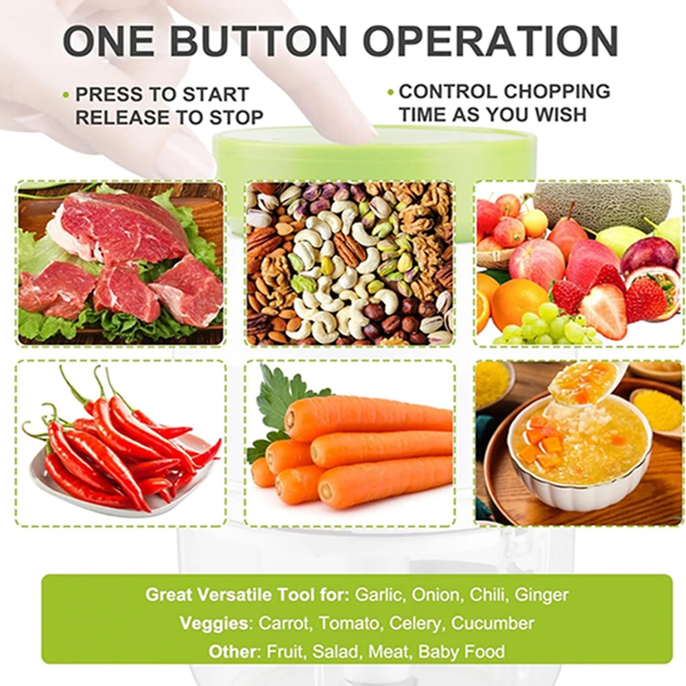 HomoriHome™ Mini Electric Food Chopper – Quick One-Tap Cutting & USB-Rechargeable Power